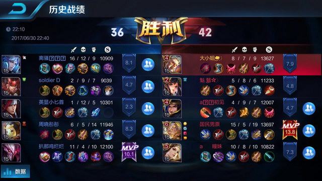 防守和更高