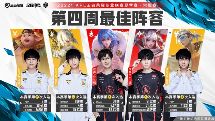 达出负责任