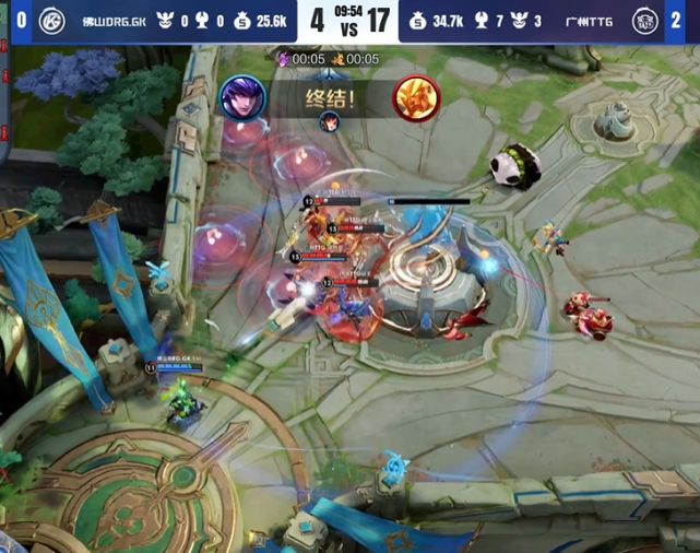 对于每一个 对于每一个