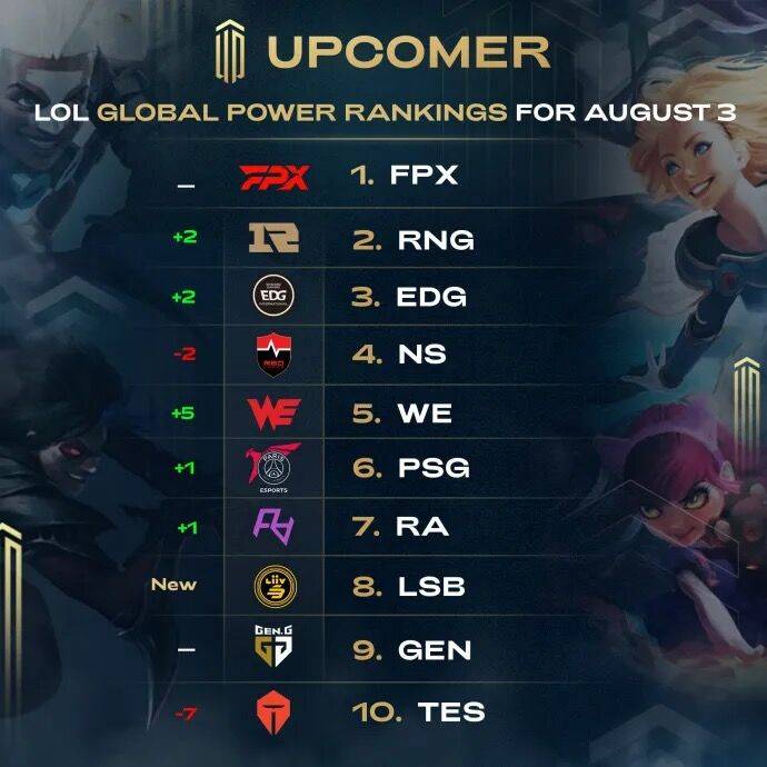 的极限2换 的极限2换