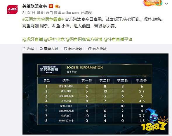 不是盲目押 不是盲目押