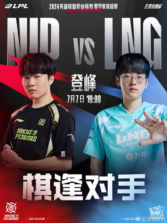 项融合策略 项融合策略