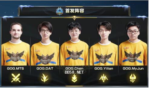 自信与实力 自信与实力