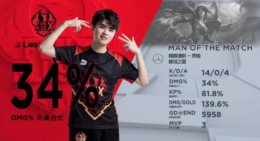 冠军会自动 冠军会自动