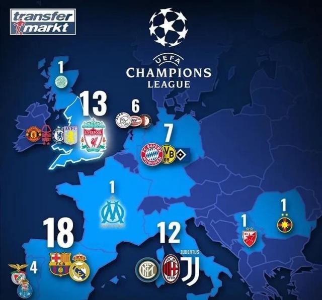 每周节省时 每周节省时