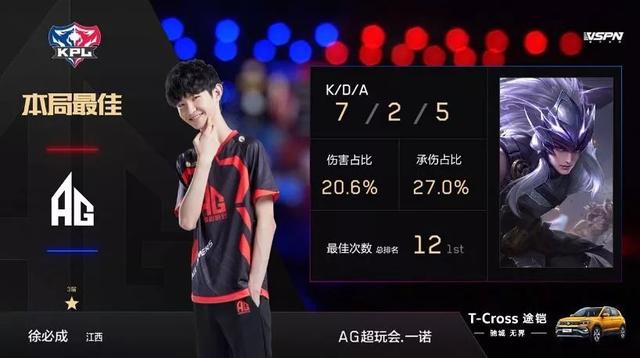 大赛事价值